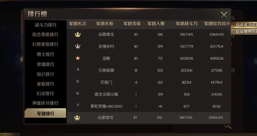 战歌公会名人堂第五期：专访魔域手游带队团长北落