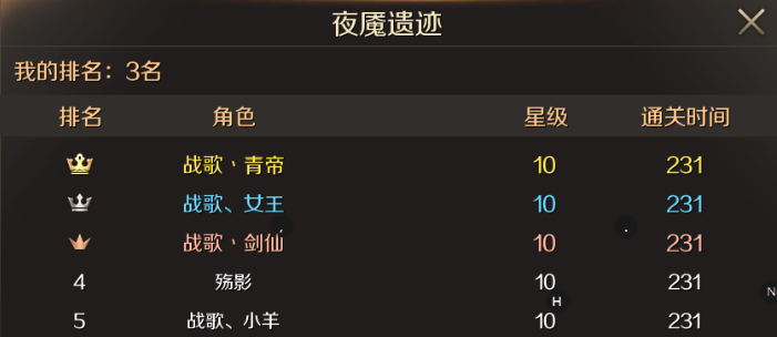 致炼狱8服战歌军团的朋友们——魔域手游战歌剑仙带服历程