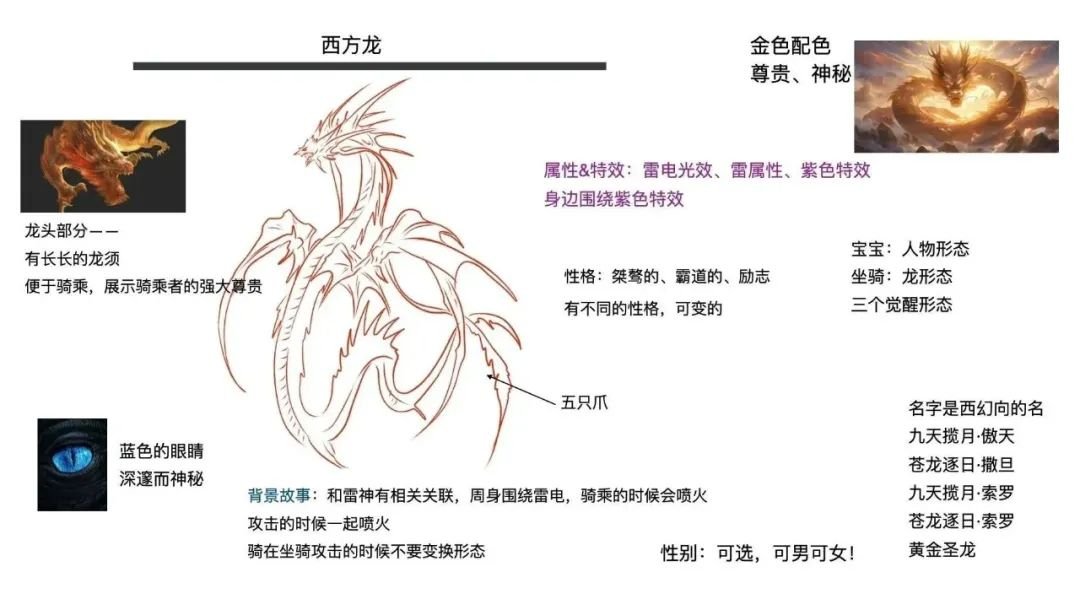 战歌公会魔域手游6周年杭州线下生日会见闻录